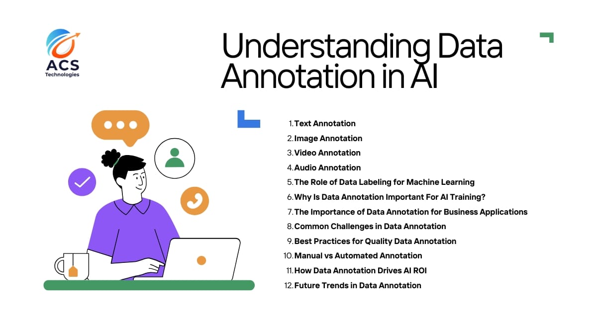 What Is Data Annotation & Why It Matters for AI Training